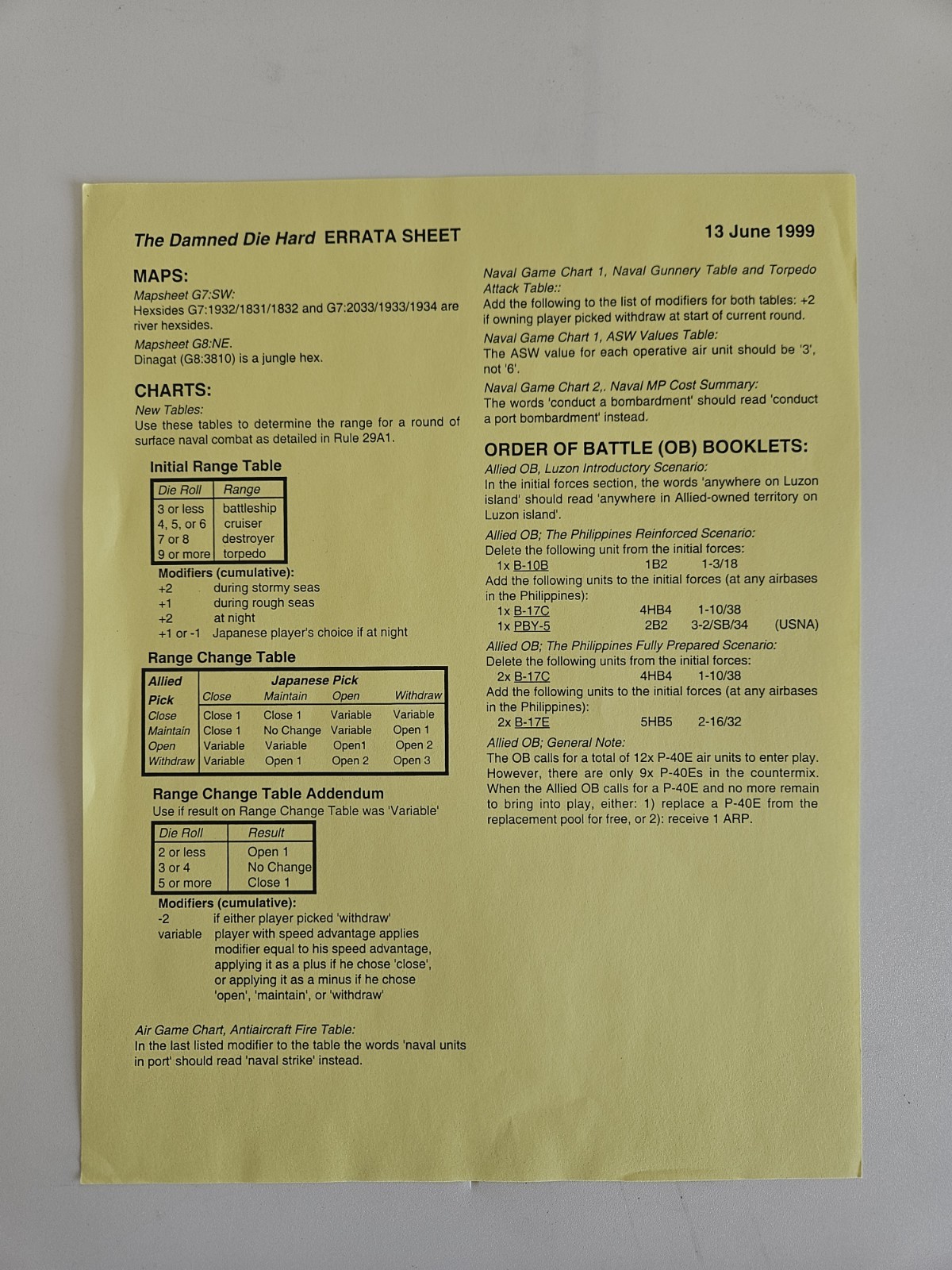 UNPUNCHED Damned Die Hard – Philippines ’41; GRD 911; 1999; Vintage Game