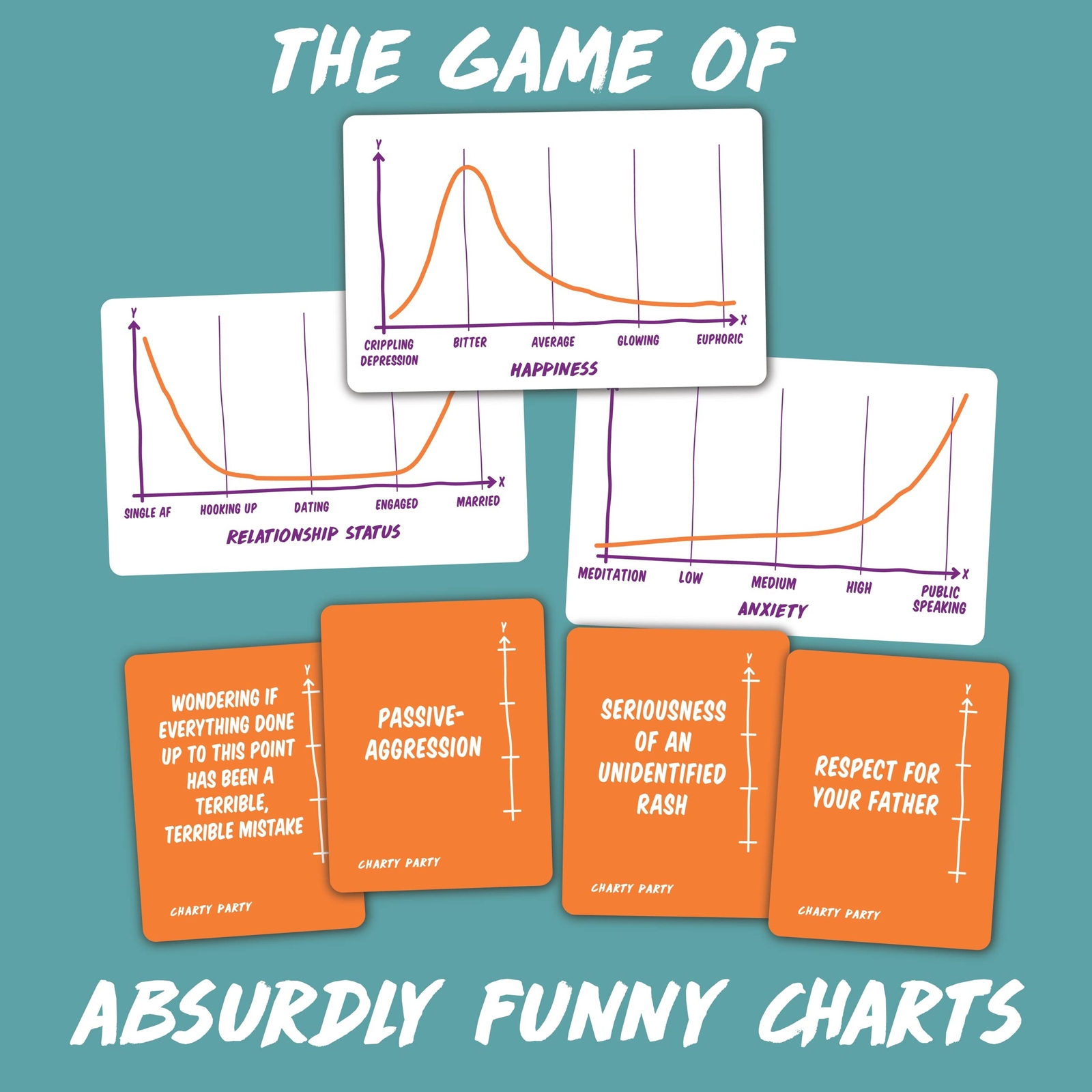 Charty Party – The Game of Absurdly Funny Charts That Asks What’s This Chart …