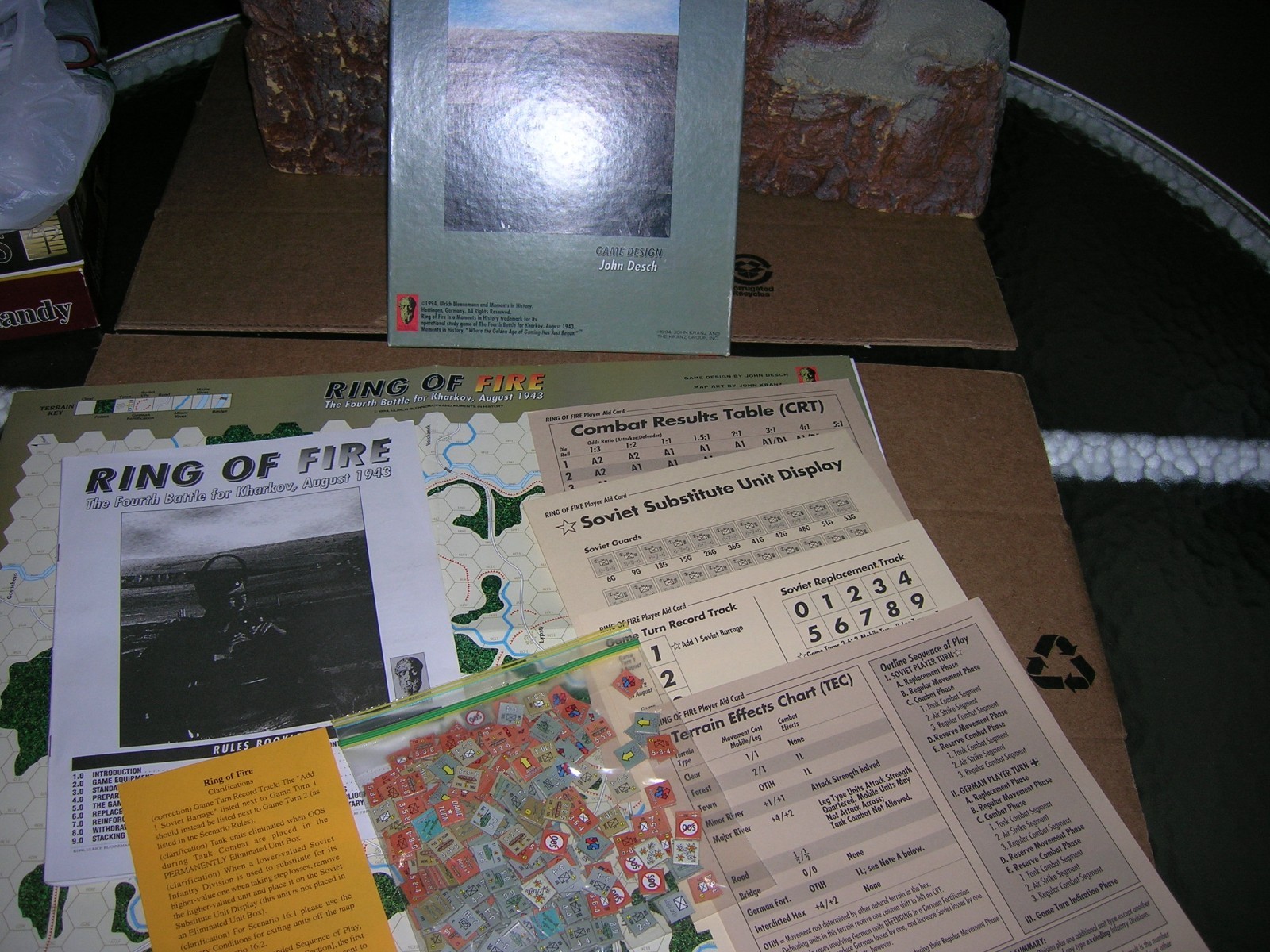 Moments in History Ring of Fire: Battle for Kharkov, Aug ’43. WARGAME