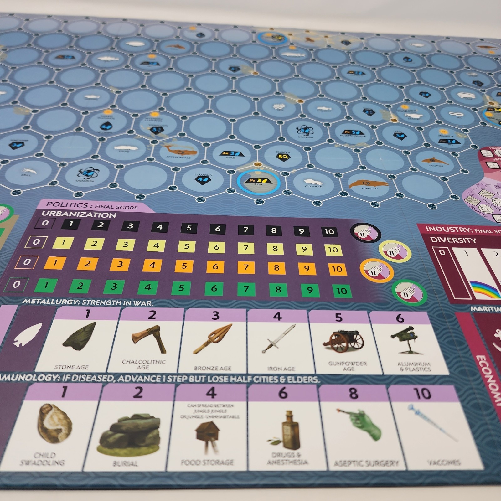 Bios : Origins 2nd Edition by Sierra Madre Games 2020 Ion Games Open Box NEW
