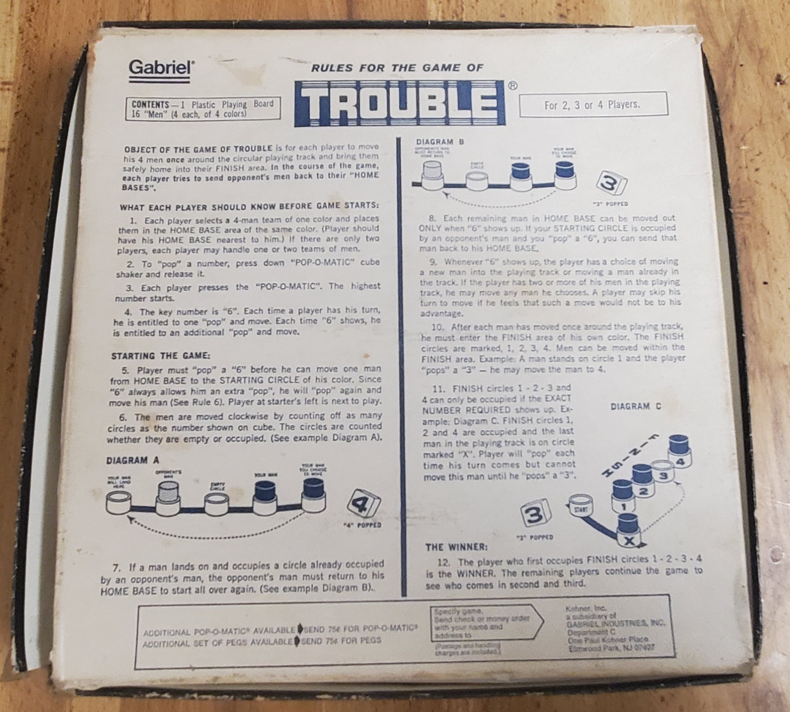1975 Gabriel No 7310 Trouble Pop-o-Matic Complete