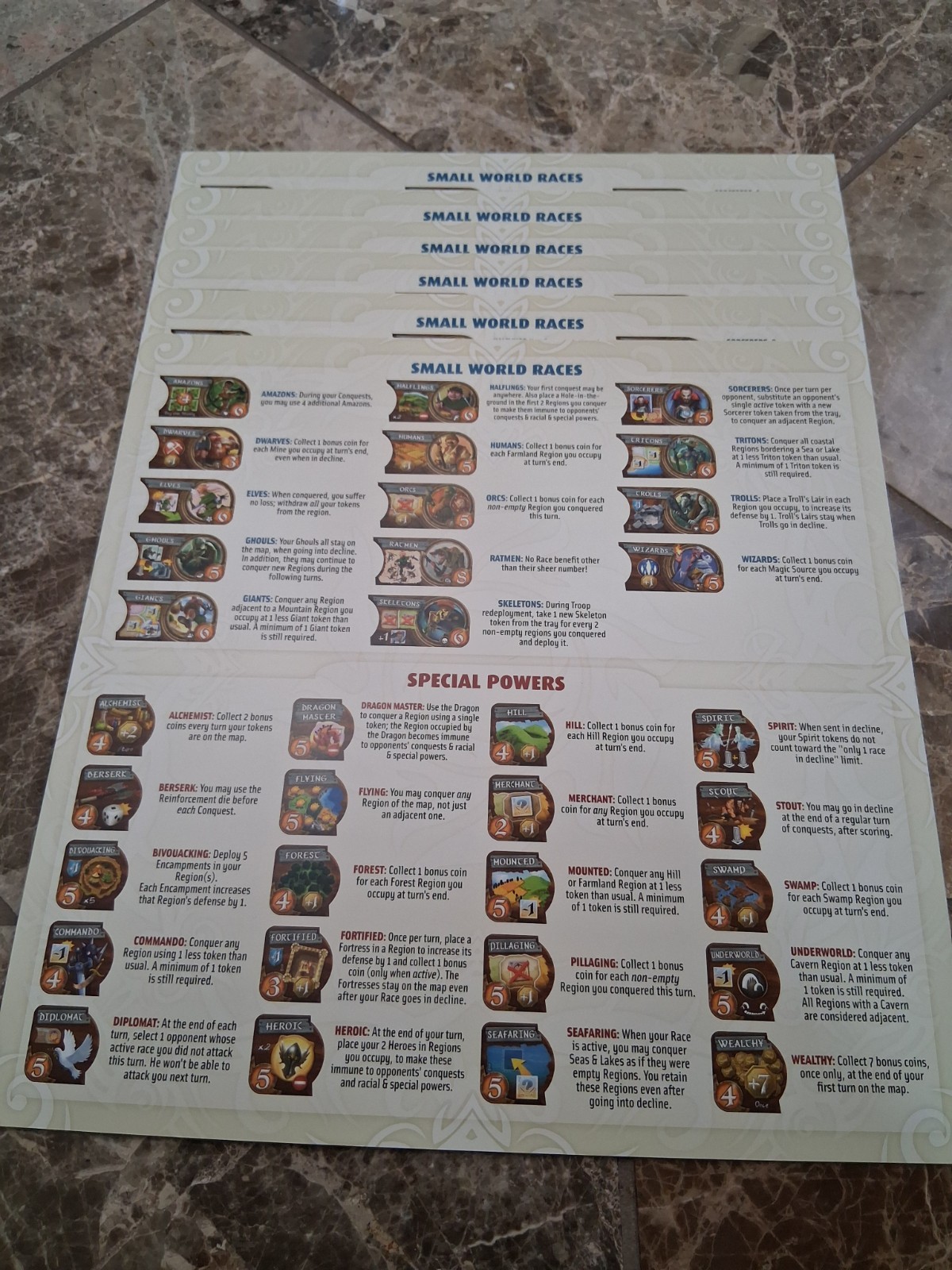 SMALL WORLD Board Game By Fantasy Philippe Keyaerts Days of Wonder EXCELLENT!