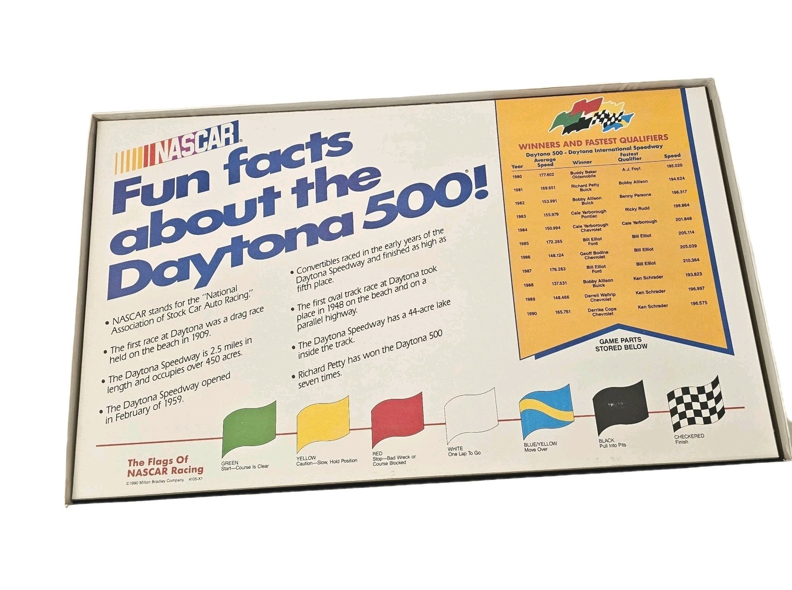 Nascar Daytona 500 Racing Board Game By: Milton Bradley – COMPLETE Game