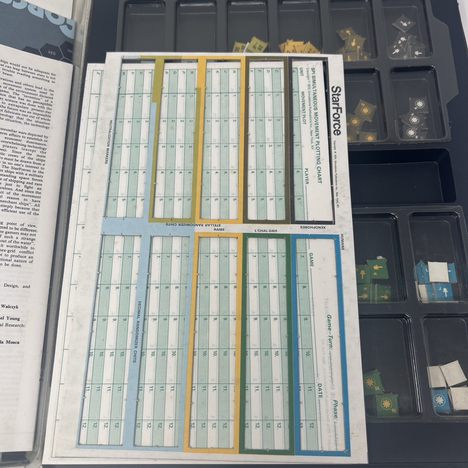 Star Force Alpha Centauri SPI 1974 Punched Copy With Tray