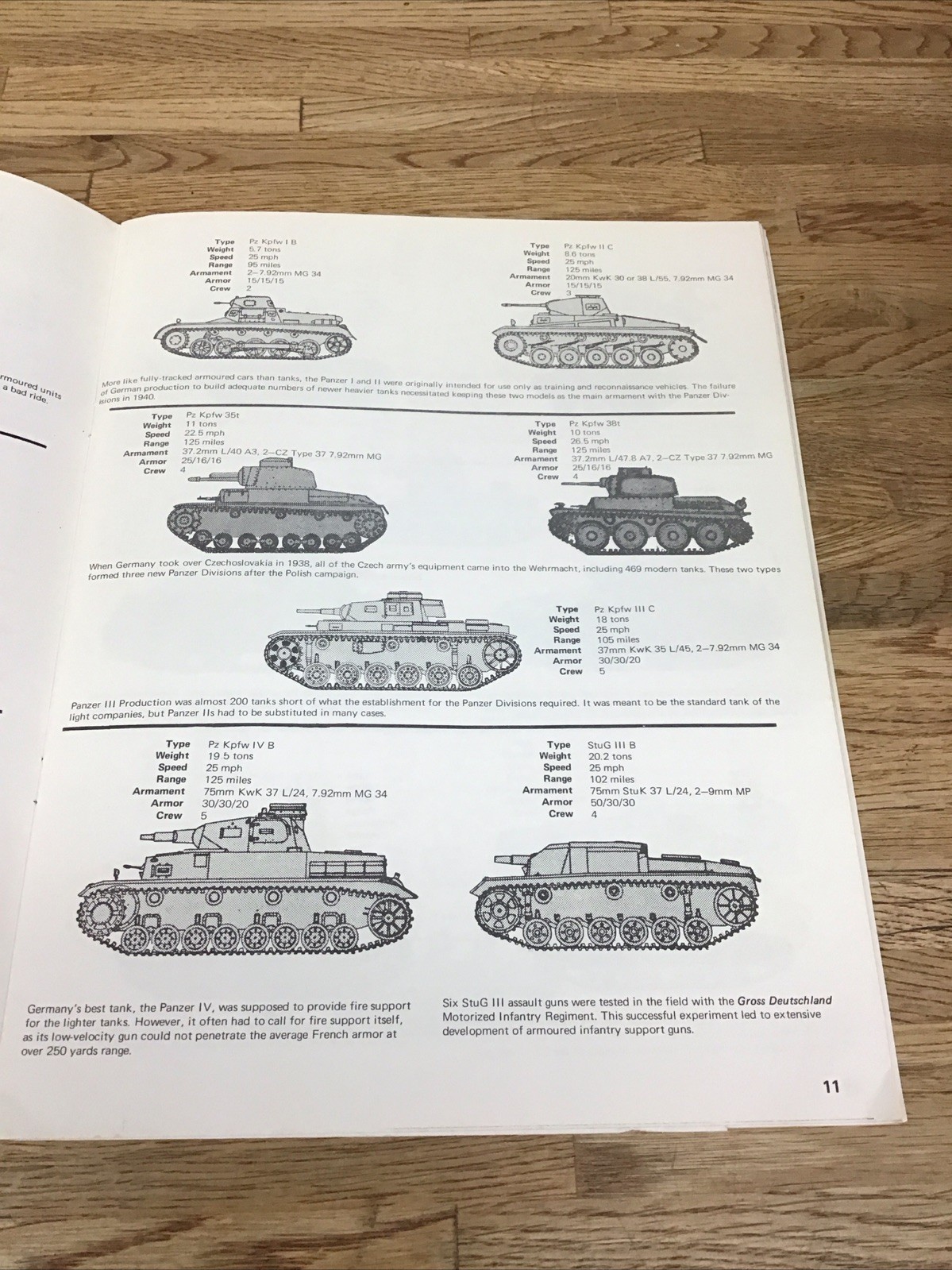 Conflict Games 1940: Campaign In France Book Only P-3