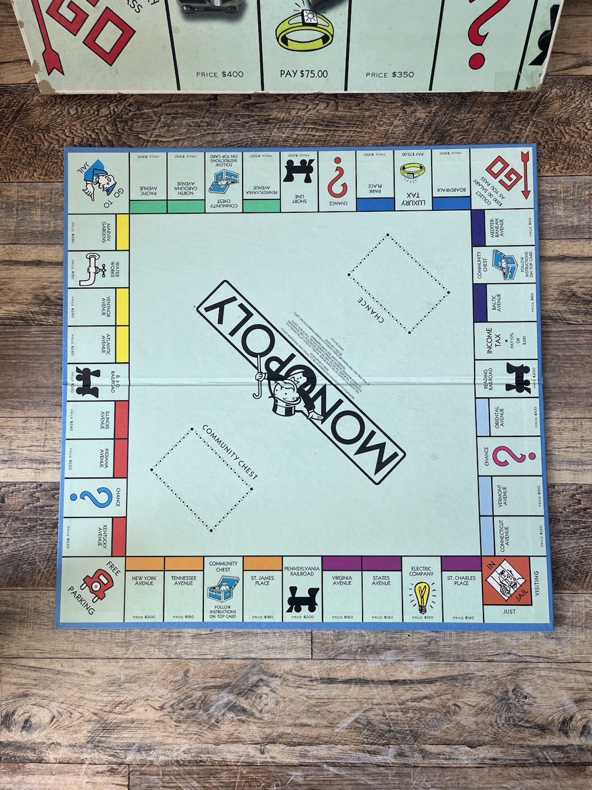 Monopoly – Original Parker Brothers – Board Game – Complete – Vintage 1973
