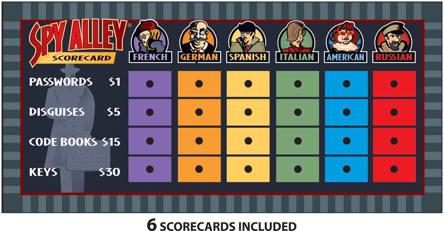 Mensa Award-Winning Family Strategy Board Game – Fun, Challenging, Interactiv…