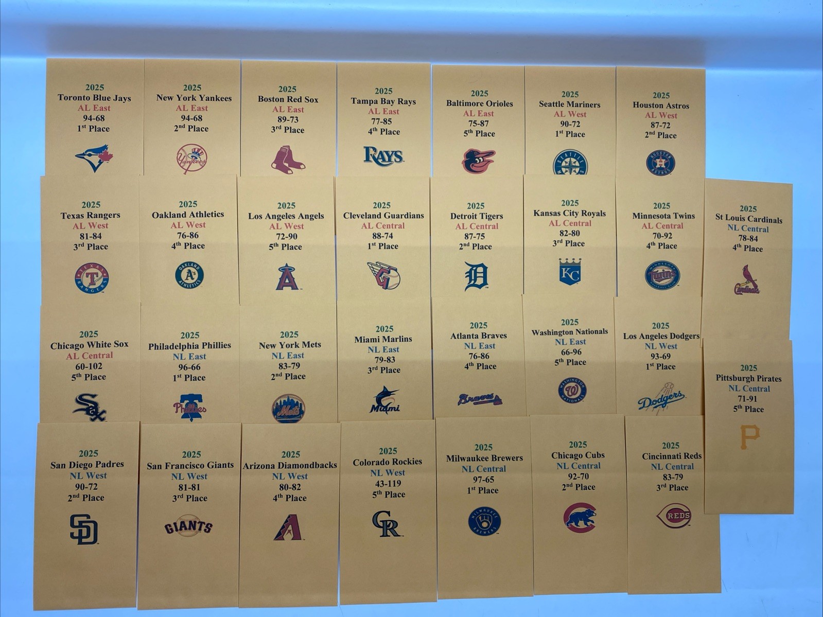 2025 APBA Baseball Printed Storage Envelopes with Stats and Logo.