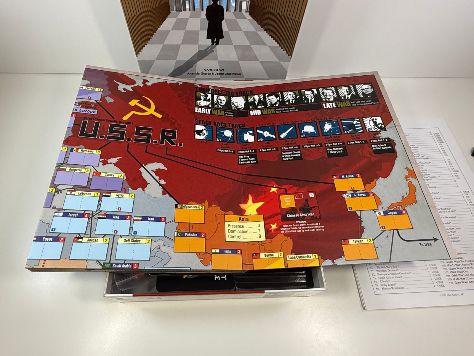 GMT Games Twilight Struggle Deluxe Edition Board Game