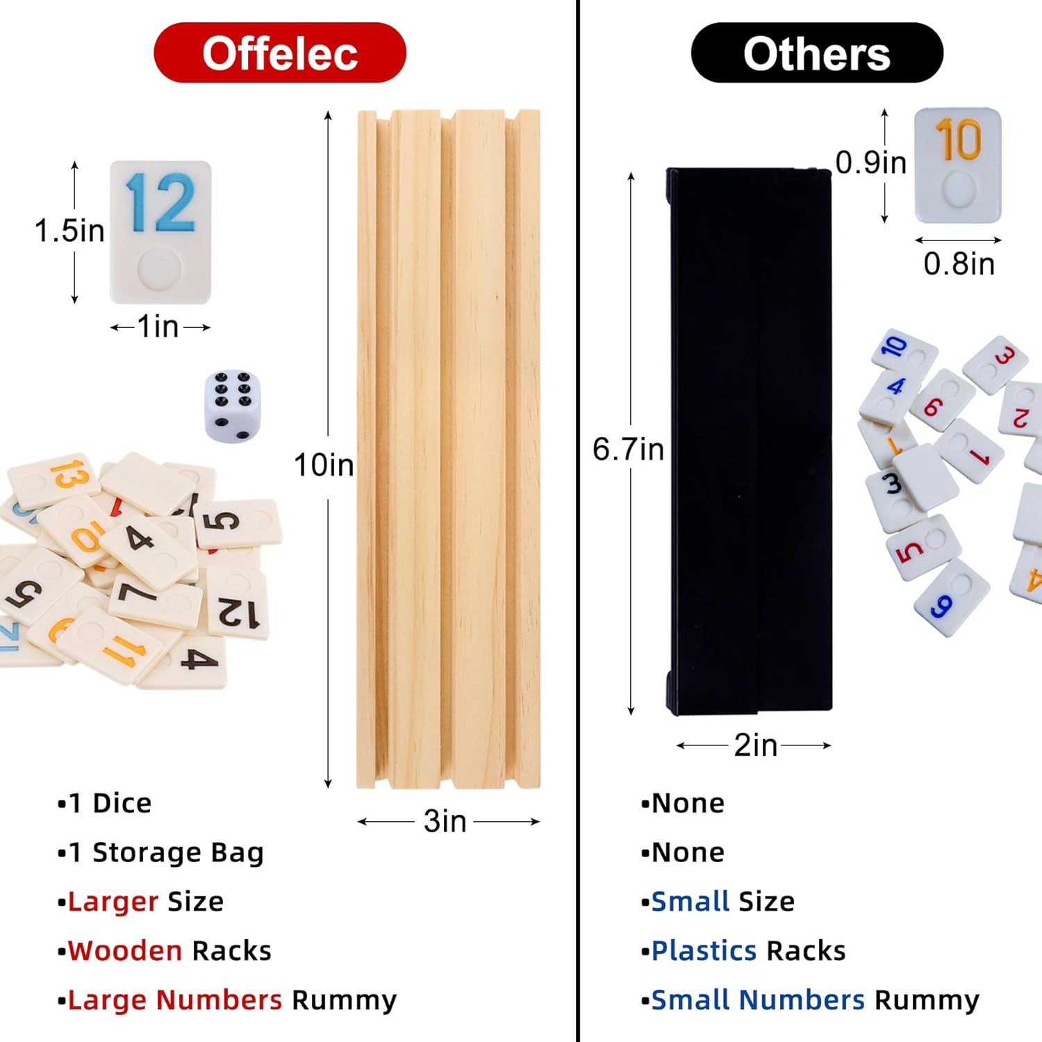 Upgraded Rummy Cube Game Set & 4 Wooden Racks, 106 Large Number Rummy Tiles and