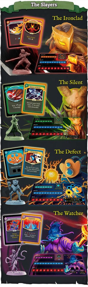 Slay the Spire Game