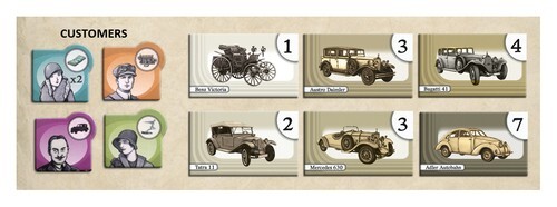Kraftwagen + V6 Expansion – Board Game – BRAND NEW