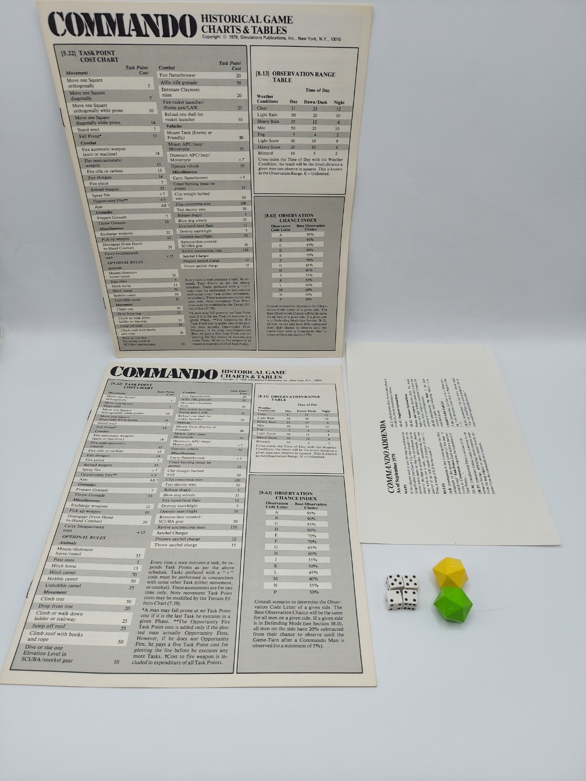 Vintage 1979 COMMANDO: The Combat Adventure Game SPI War Game – Complete