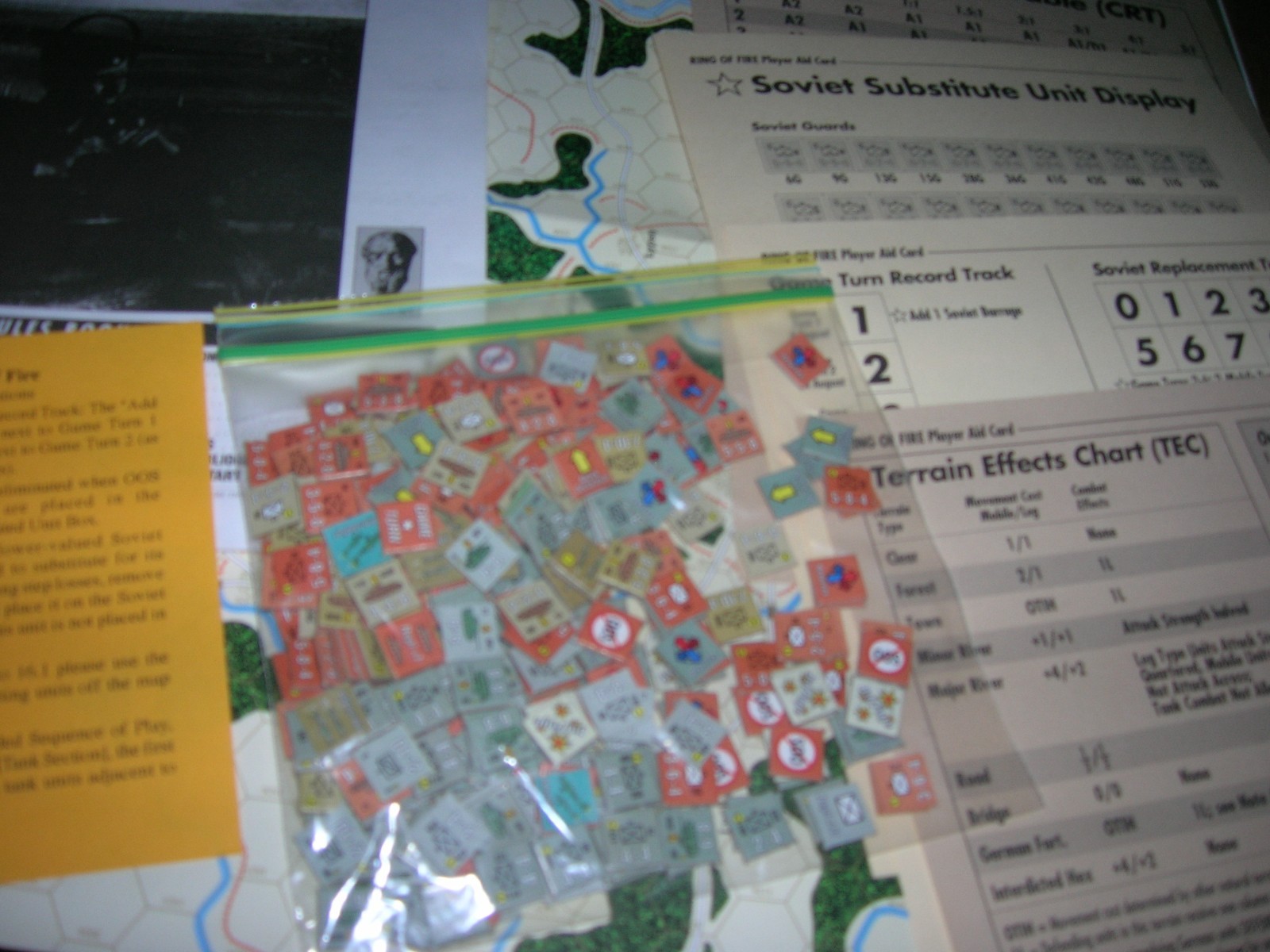 Moments in History Ring of Fire: Battle for Kharkov, Aug ’43. WARGAME