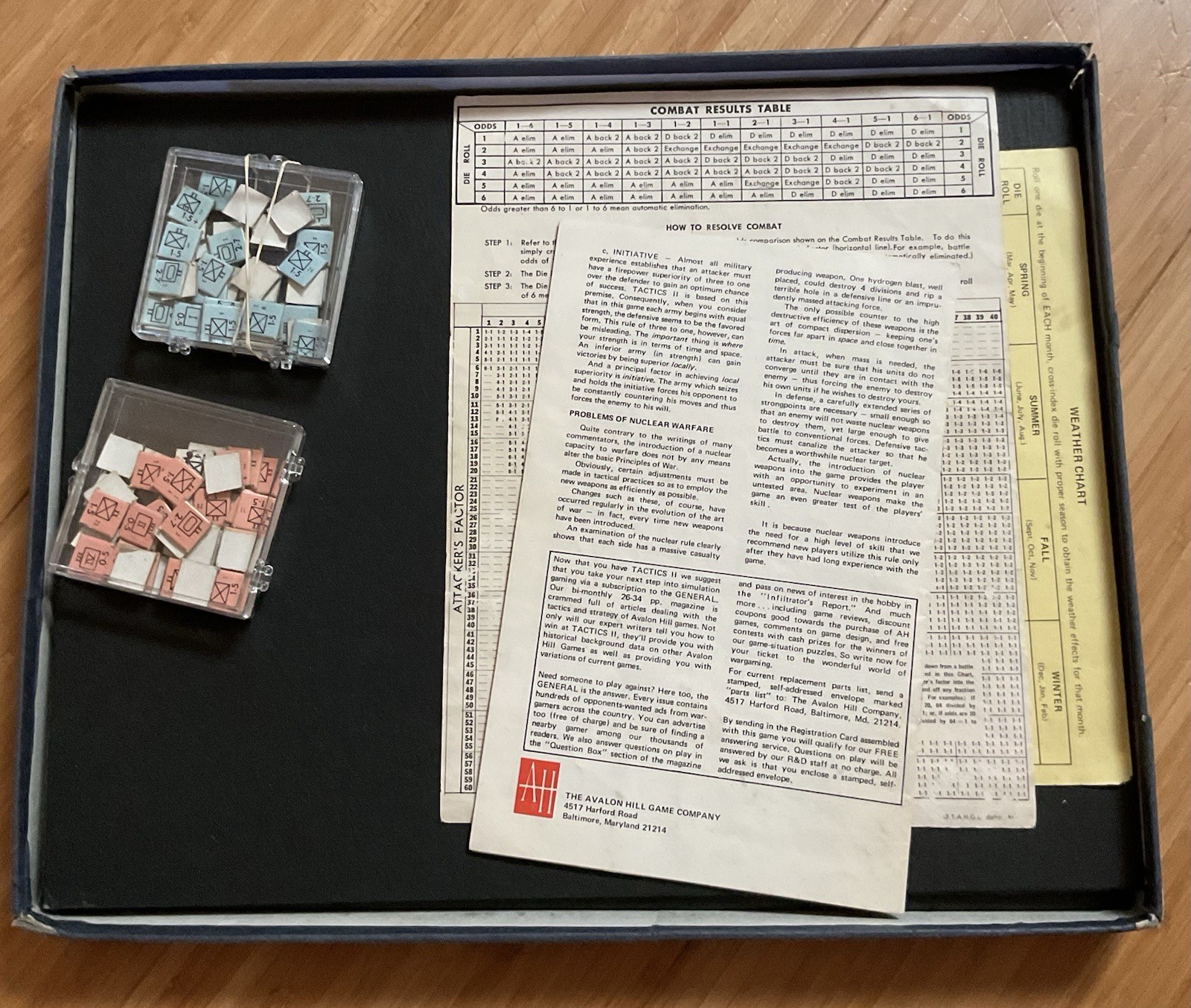 Lot 4 VTG Avalon Hill Games: Blitzkreig, Battle of Bulge, Tactics II, War at Sea