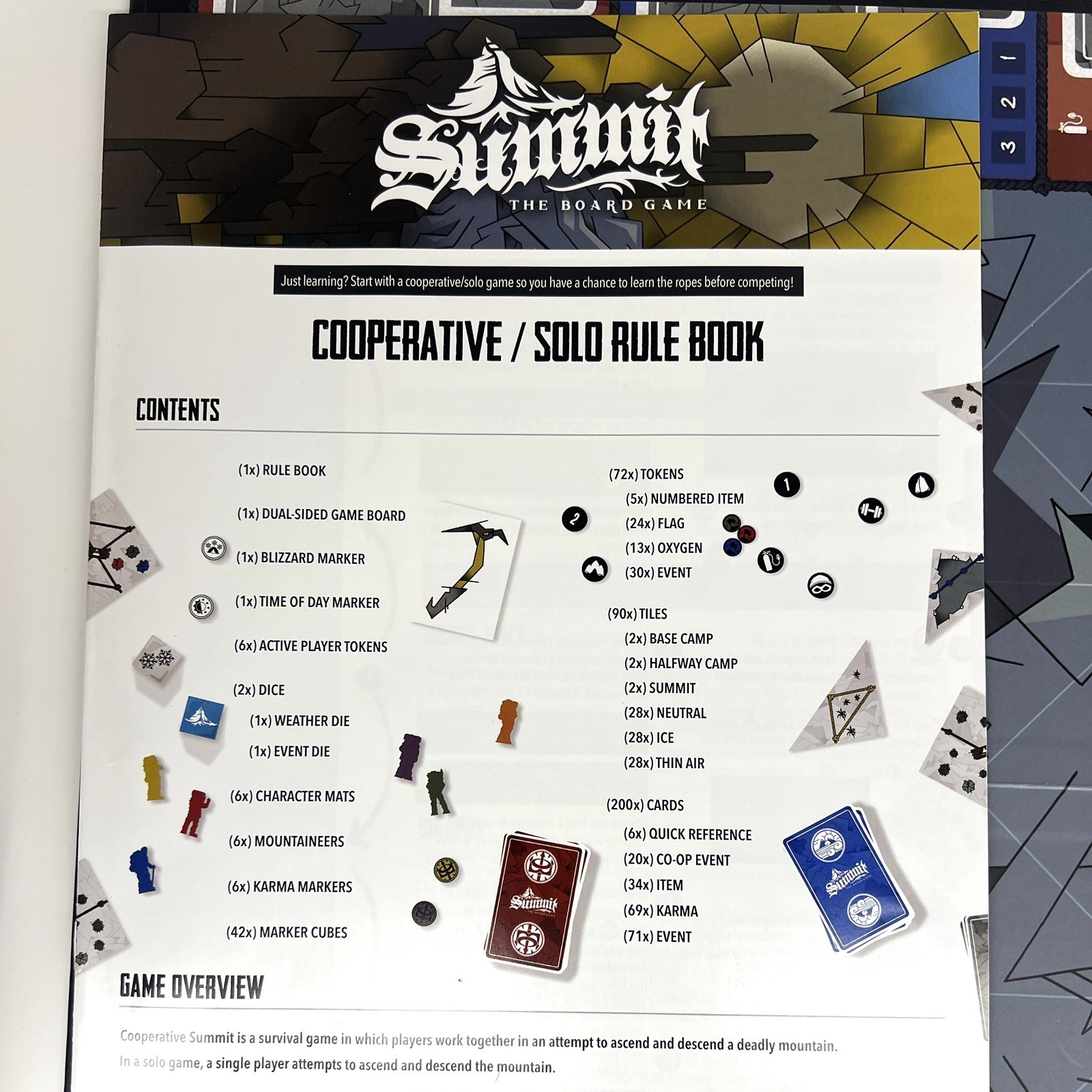 Summit Board Game Inside Up Games Mountaineering Game Excellent Condition 100%