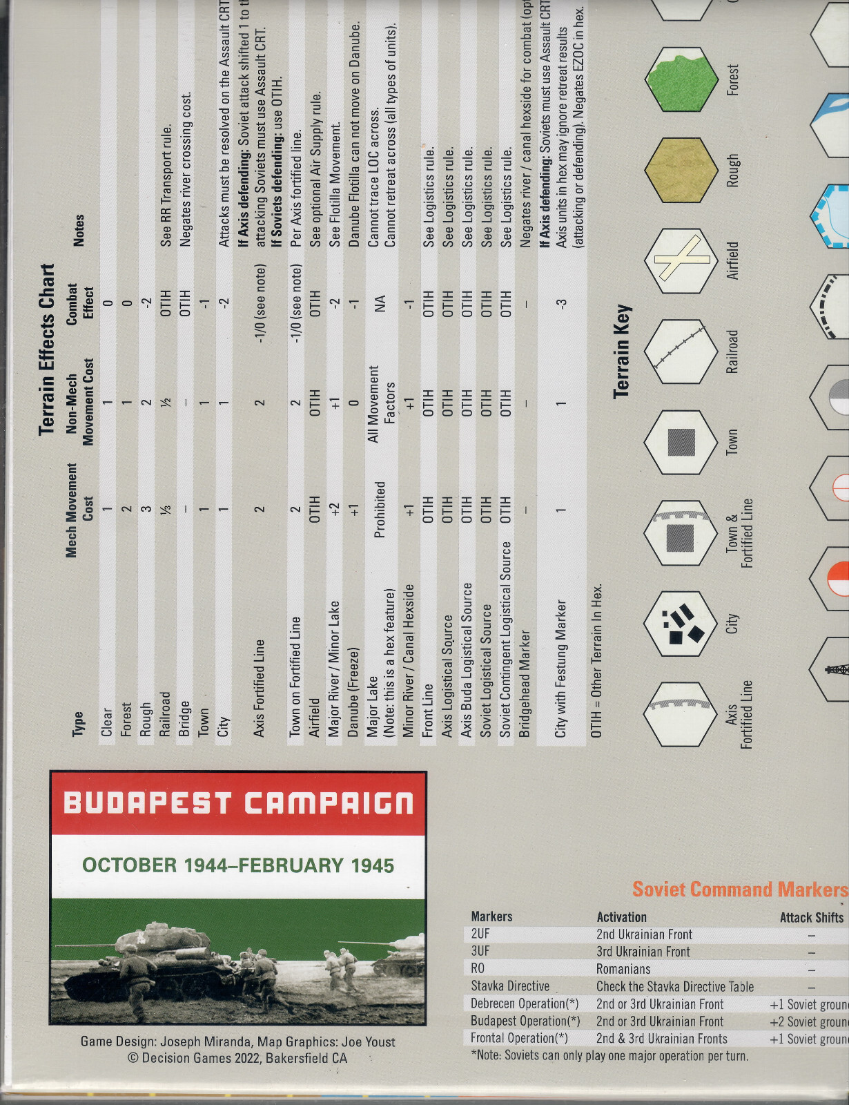 Decision Games: World at War Magazine #85 – Budapest Campaign Aug-Sep 2022