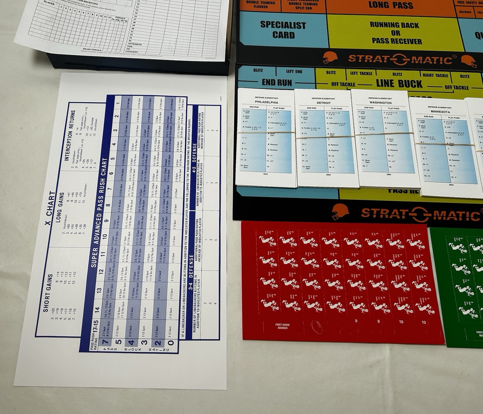 NOB Strat-O-Matic Pro Football Board Game 2015 Complete Game NFL