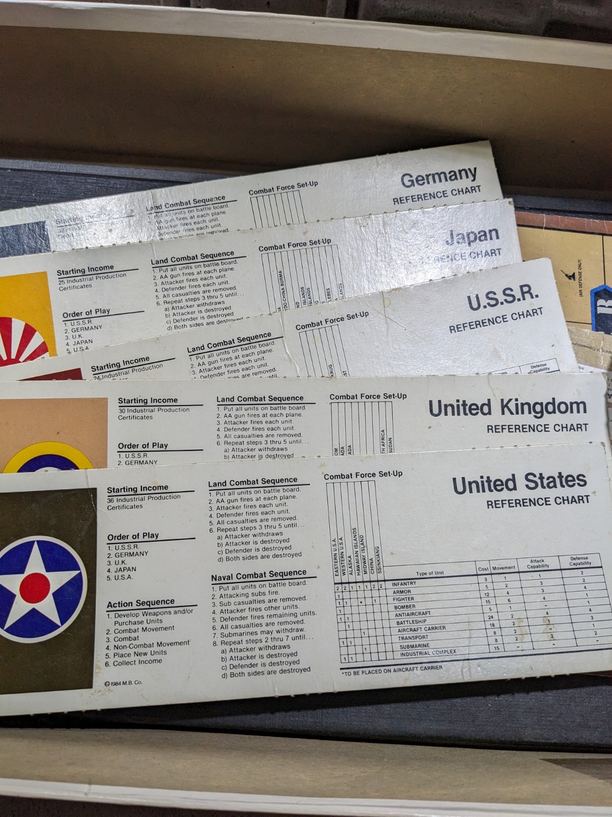 Milton Bradley Fortress America Board Game Vintage 1986 Gamemaster – AS/IS LOOK