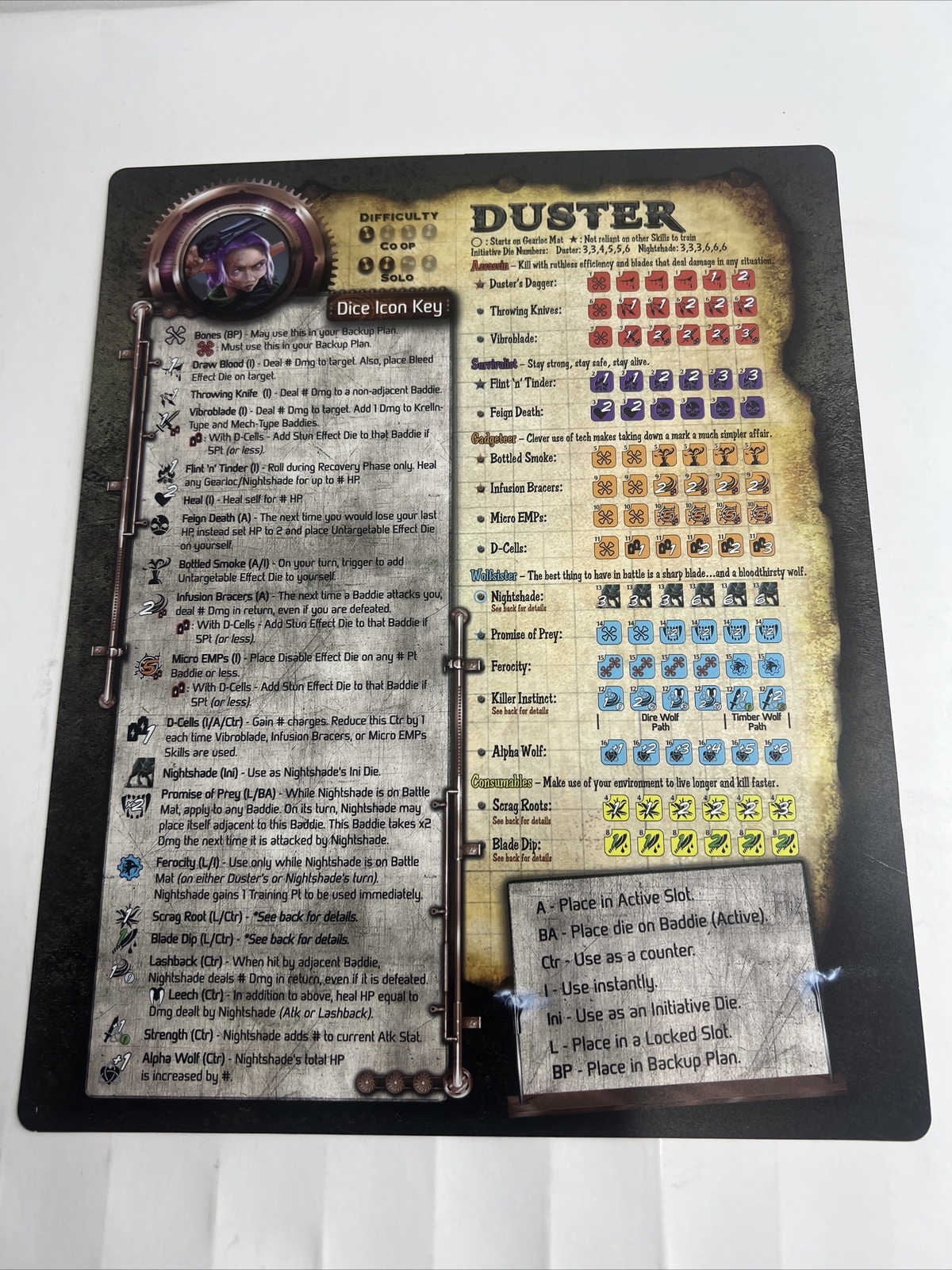 Too Many Bones Trove Chest Player Ref Cards/instructions(Each)