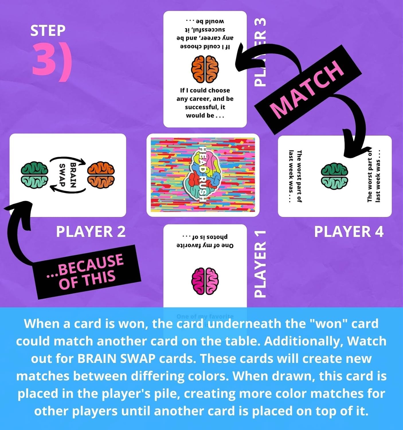 Head Rush – Social Skills and Therapy Card Games for Teens Self Awareness Mind