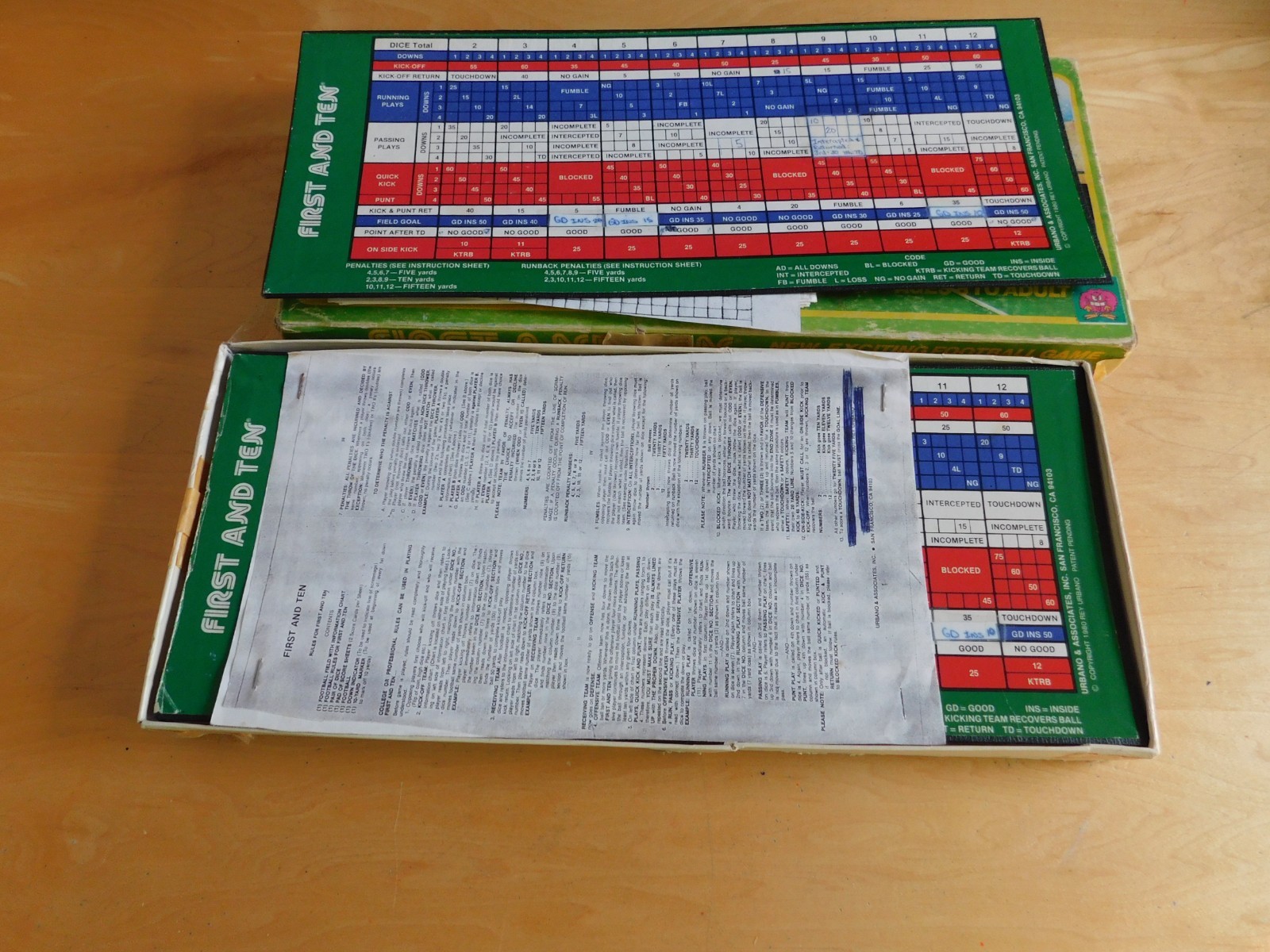 Vintage 80s First and Ten Football Card And Dice Game – Complete