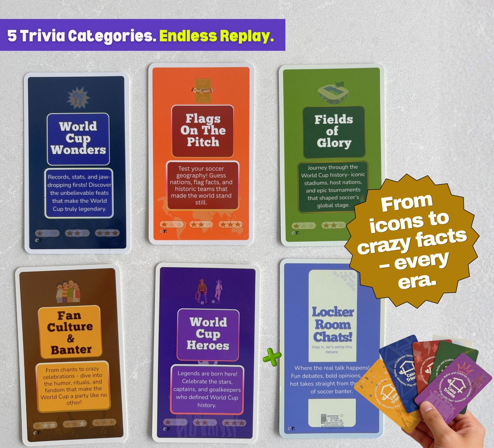 2026 World Cup Soccer Trivia Game, Nations & Icons – 150 Quiz Questions, 5 Fu…