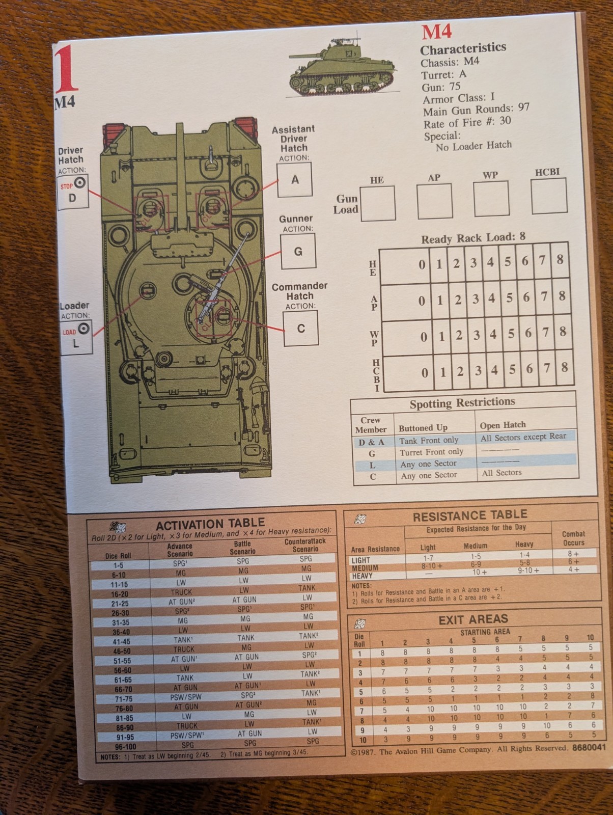 Avalon Hill Patton’s Best War Board Game 1987 1+ Player Age 12+ Games 100
