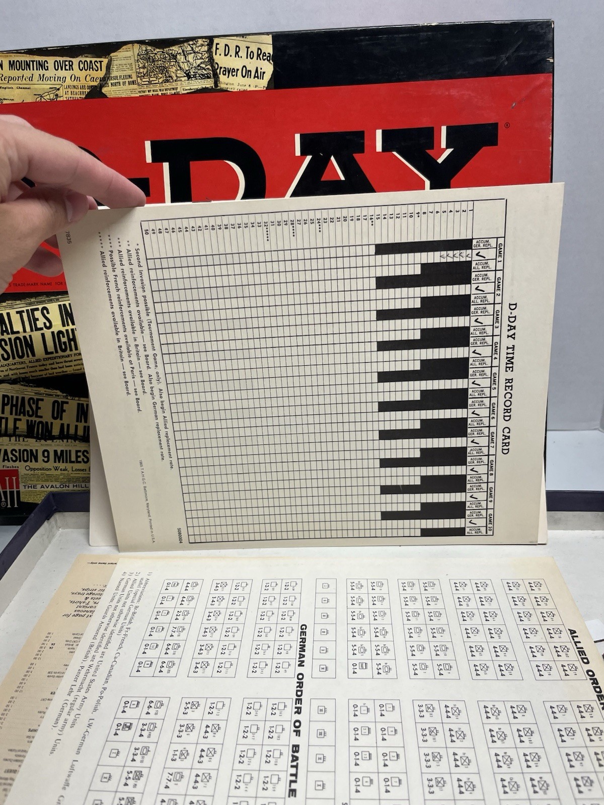 D-Day: World War II Invasion Board Wargame By Avalon Hill. Scorecards Unmarked