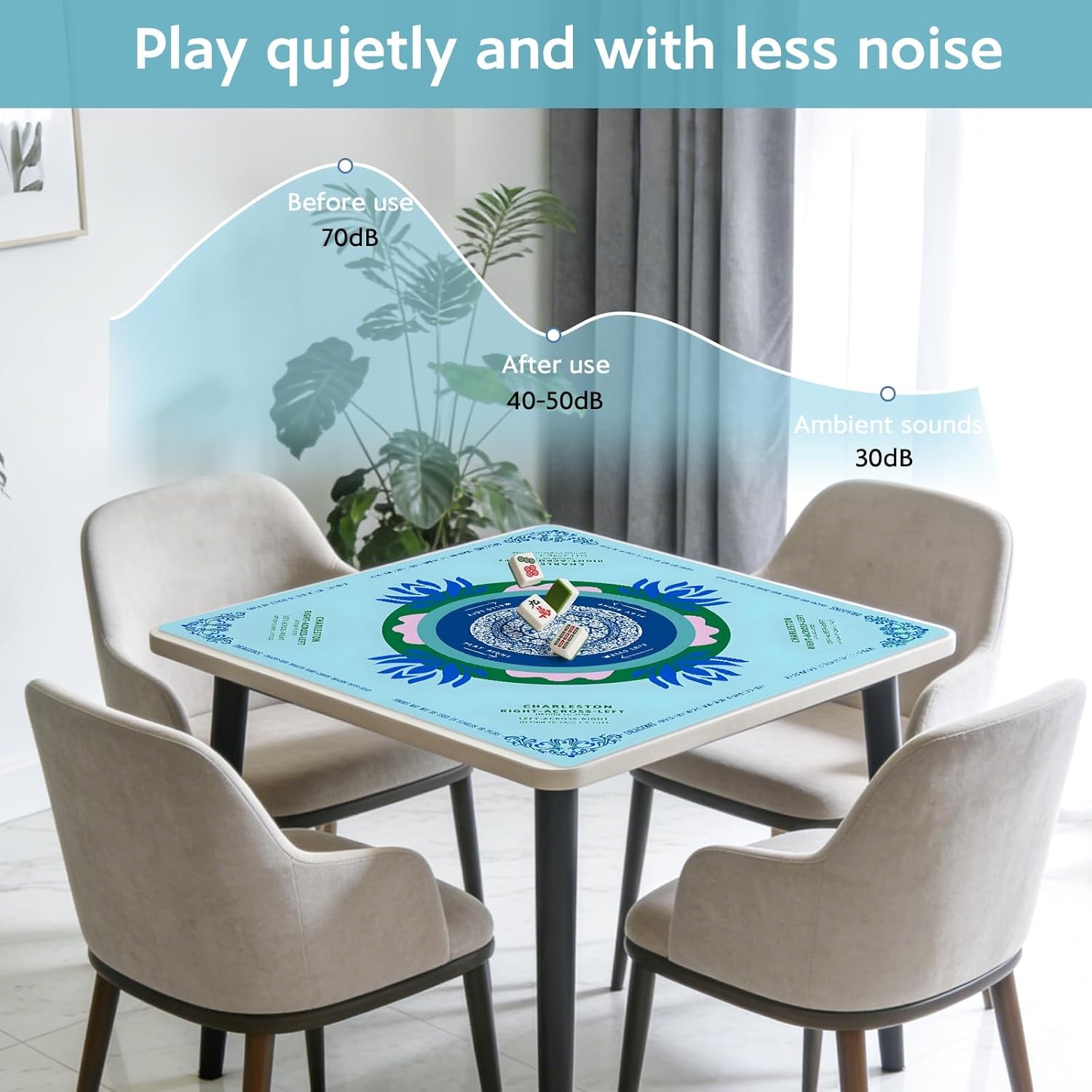 Blue Mahjong Mat for Table, American Mahjong Mat with Printed Rules, 31.5″ x 31.