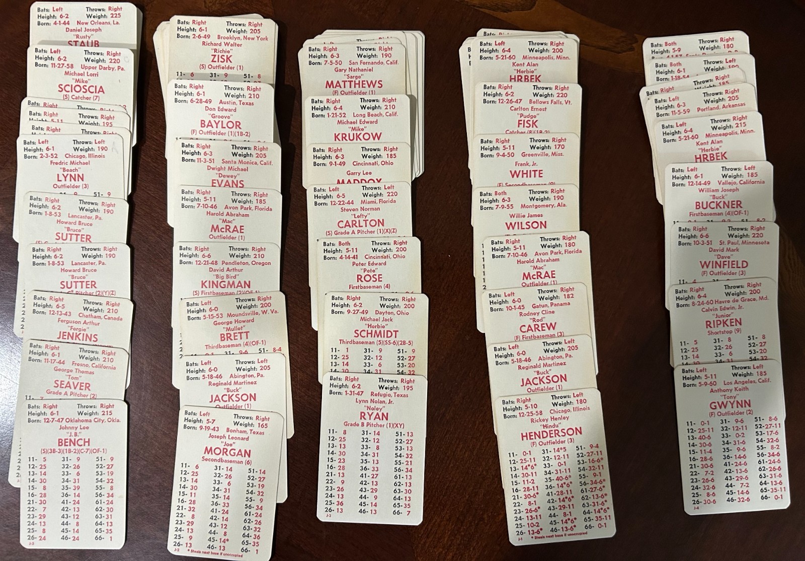 Huge APBA Baseball Card Lot 1980-82, Seaver, Yaz, Bench, Ryan, Rose, 1186 cards!