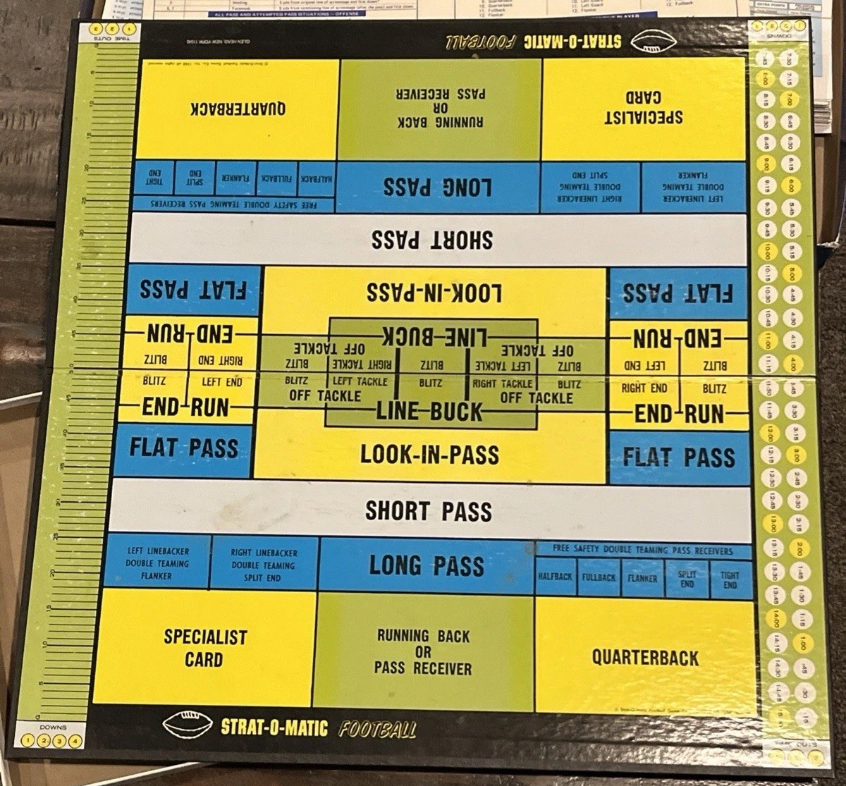 2011 Strat-O-Matic Pro Football Board Game Starter Selector – Includes all Teams