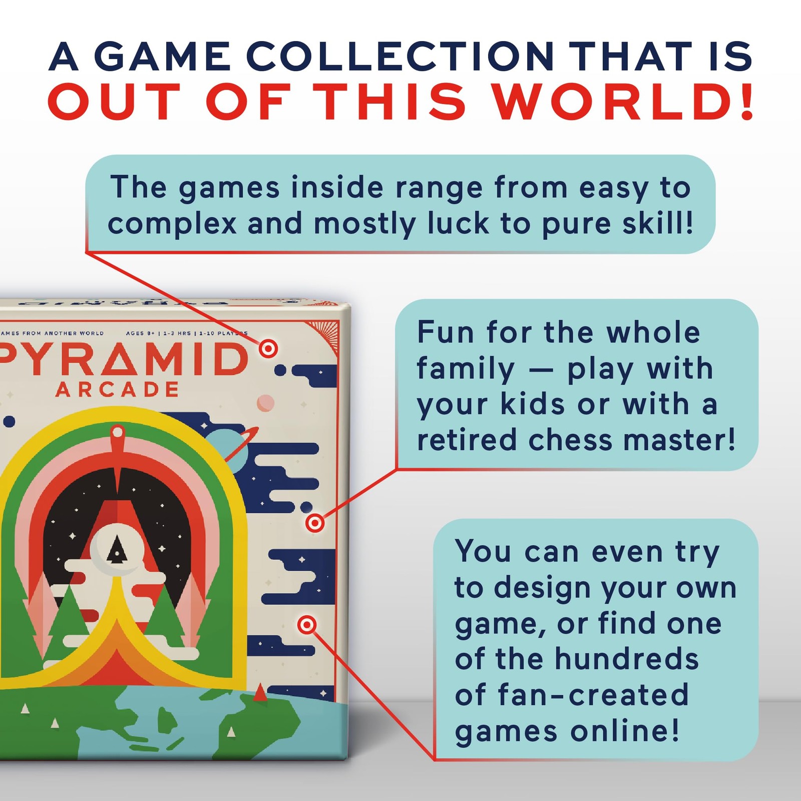 Looney Labs Pyramid Arcade Board Game – Ultimate Game Library
