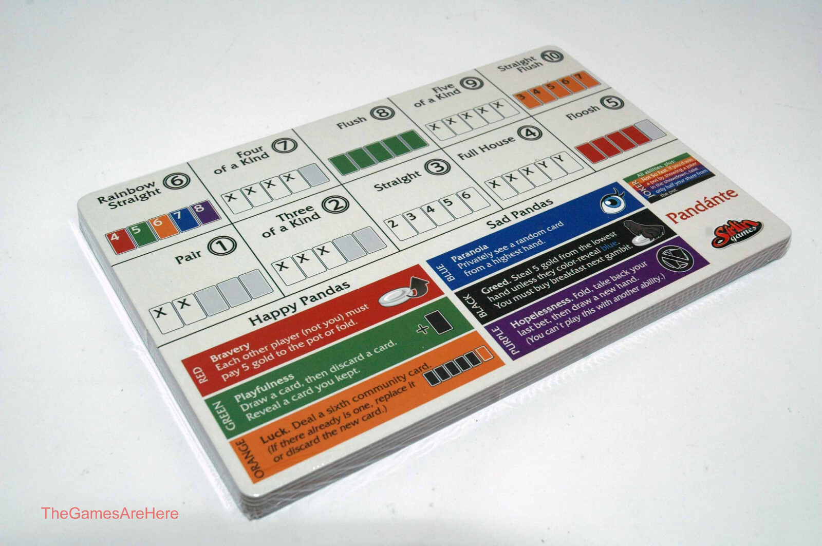 Pandante Game – Sirlin Games 2013 COMPLETE w Some New Parts