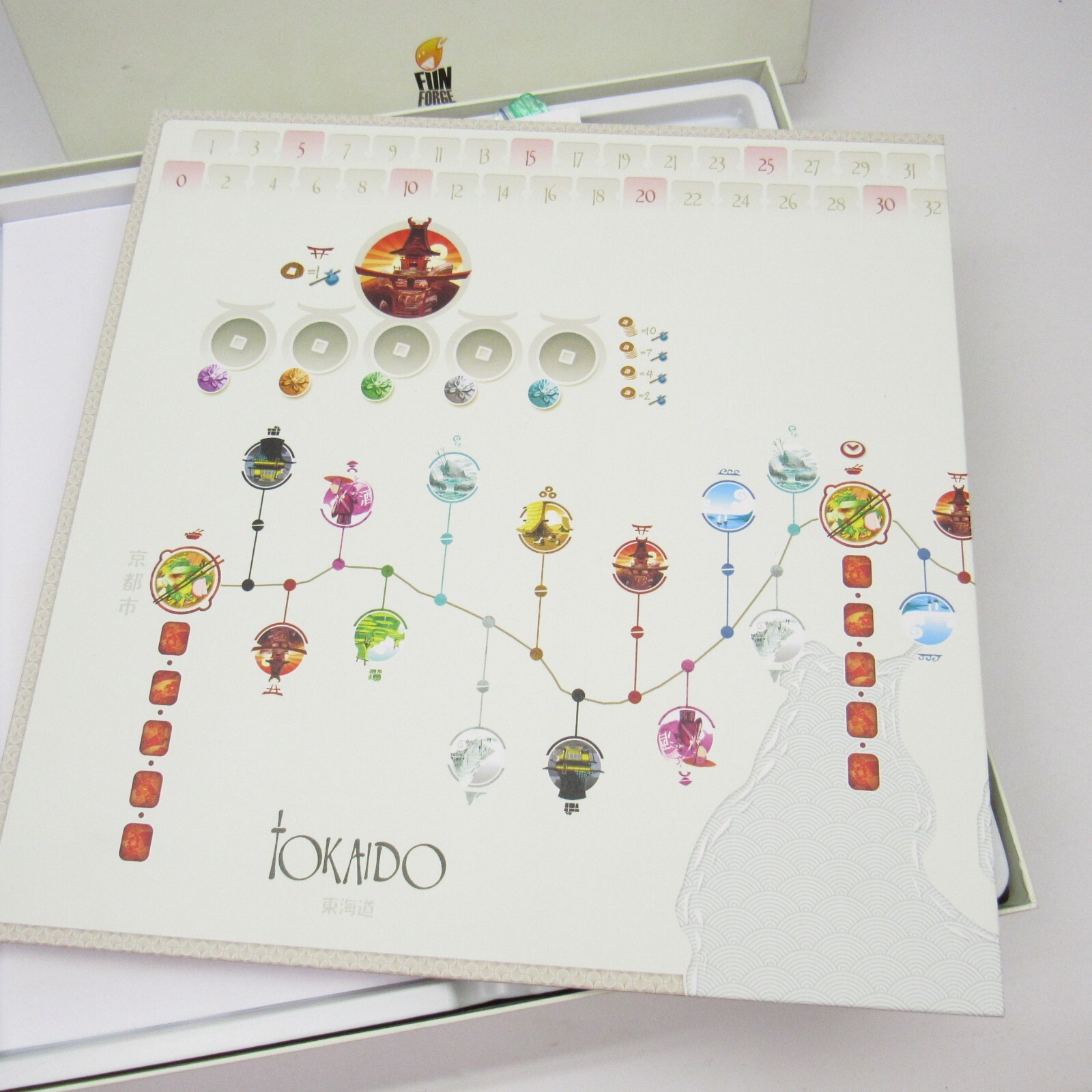 TOKAIDO Game Antoine Bauza Fun Forge – Missing One Coin and Original Manual