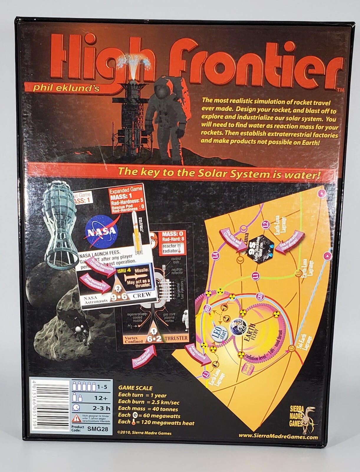 High Frontier Phil Eklund’s Sierra Madre Games (1st Ed) Box SMG28 NM