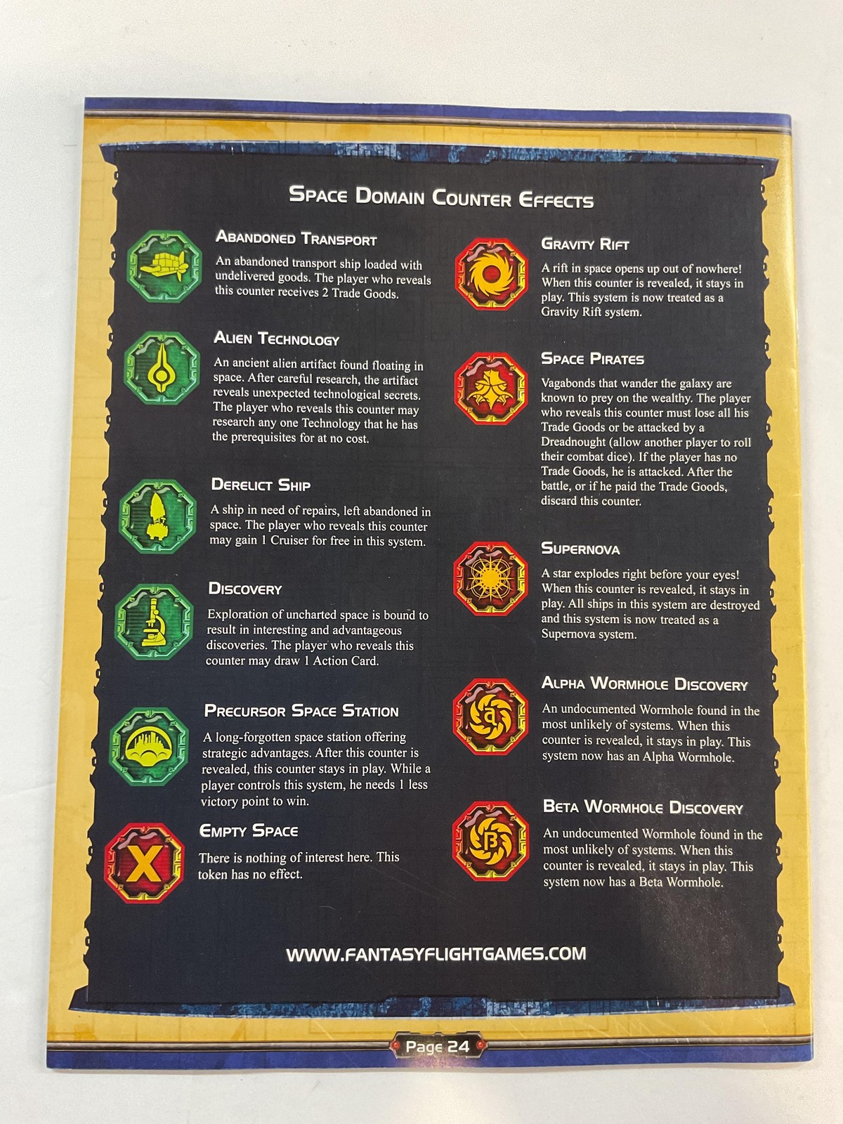 FFG Twilight Imperium Shards Of The Throne Expansion Replacement Rulebook