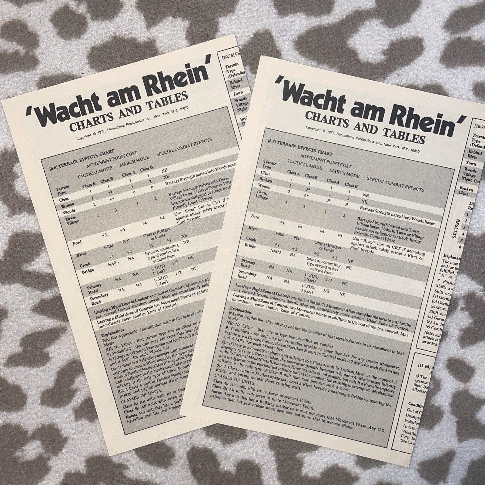SPI. Wacht Am Rhein. 1977. 1st Edition. Punched. Excellent Condition Rare