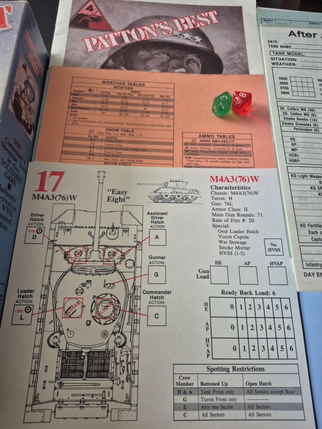 The Avalon Hill Game Company Pattons Best