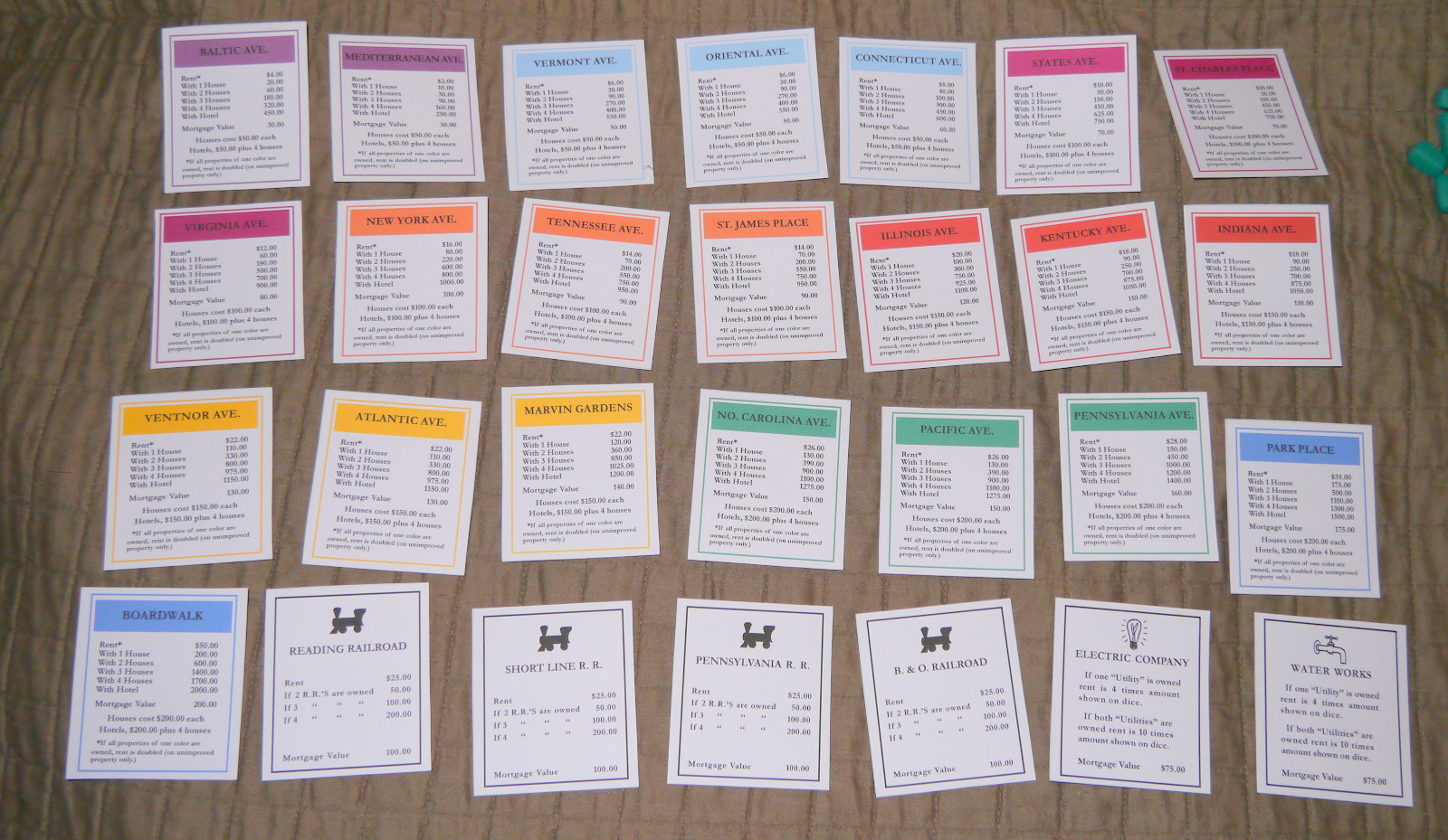 Complete Darrow Black Box 1935 Style Reproduction Monopoly Game Set