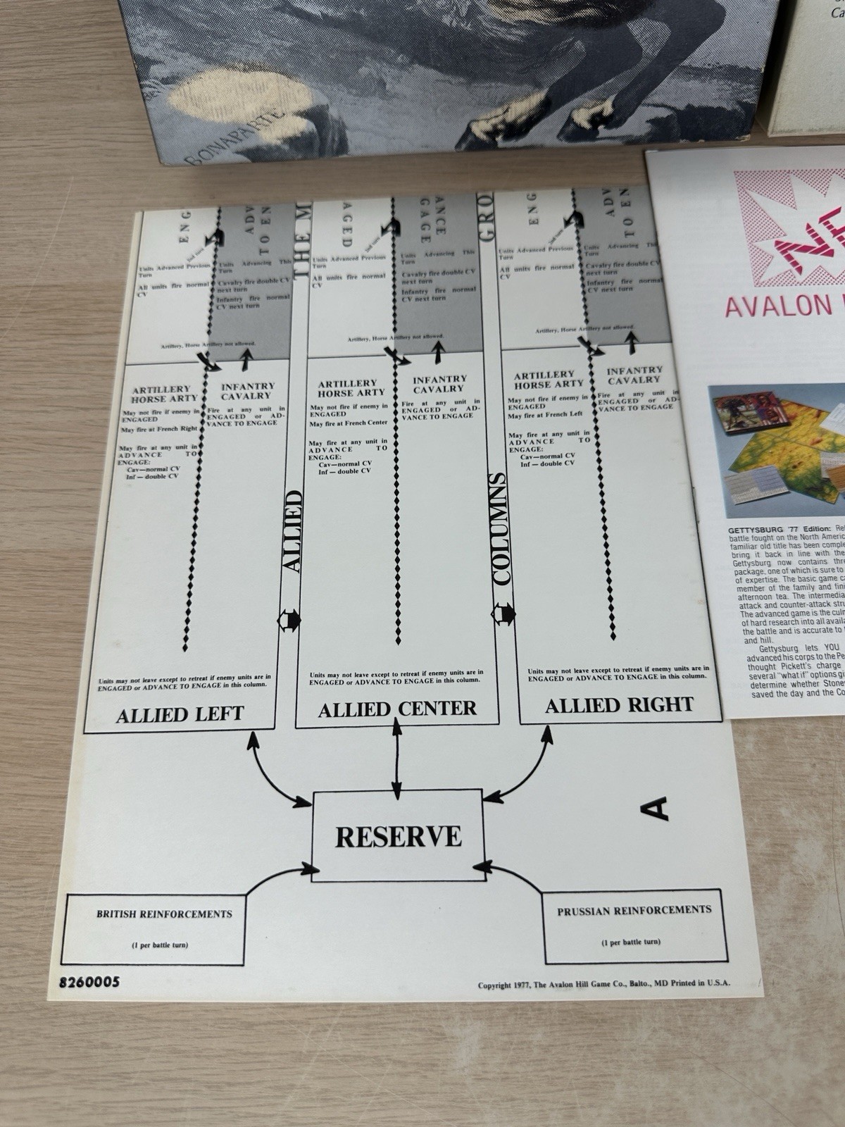 Napoleon: The Waterloo Campaign Game – 1977 Avalon Hill #826 – COMPLETE!