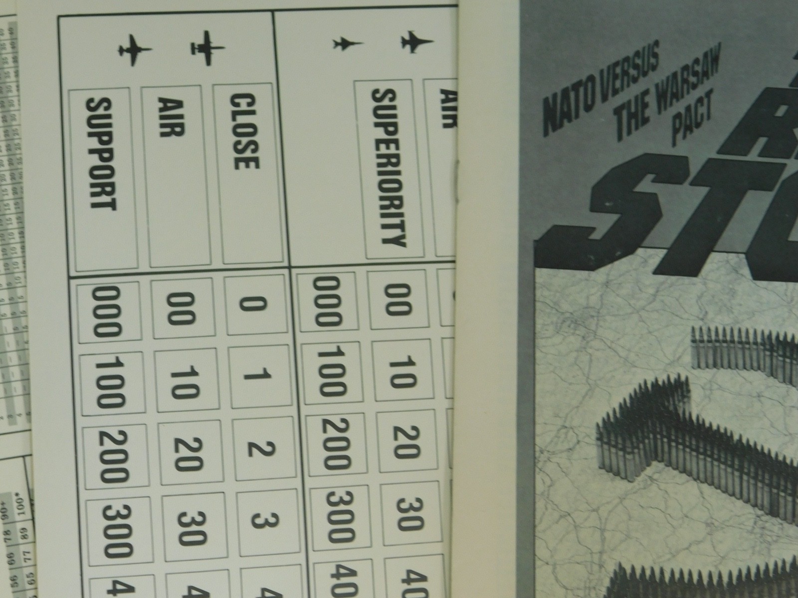 Red Storm A game of the Invasion of West Germany by Yaquinto 1983