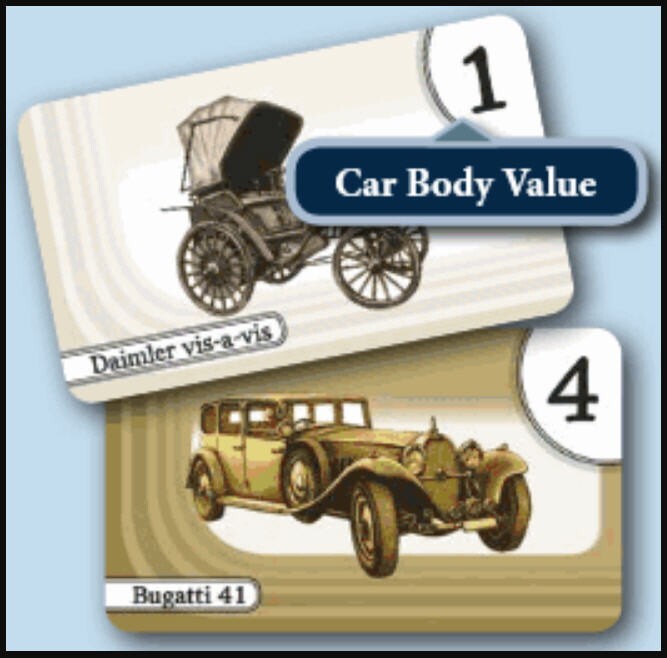 Kraftwagen + V6 Expansion – Board Game – BRAND NEW