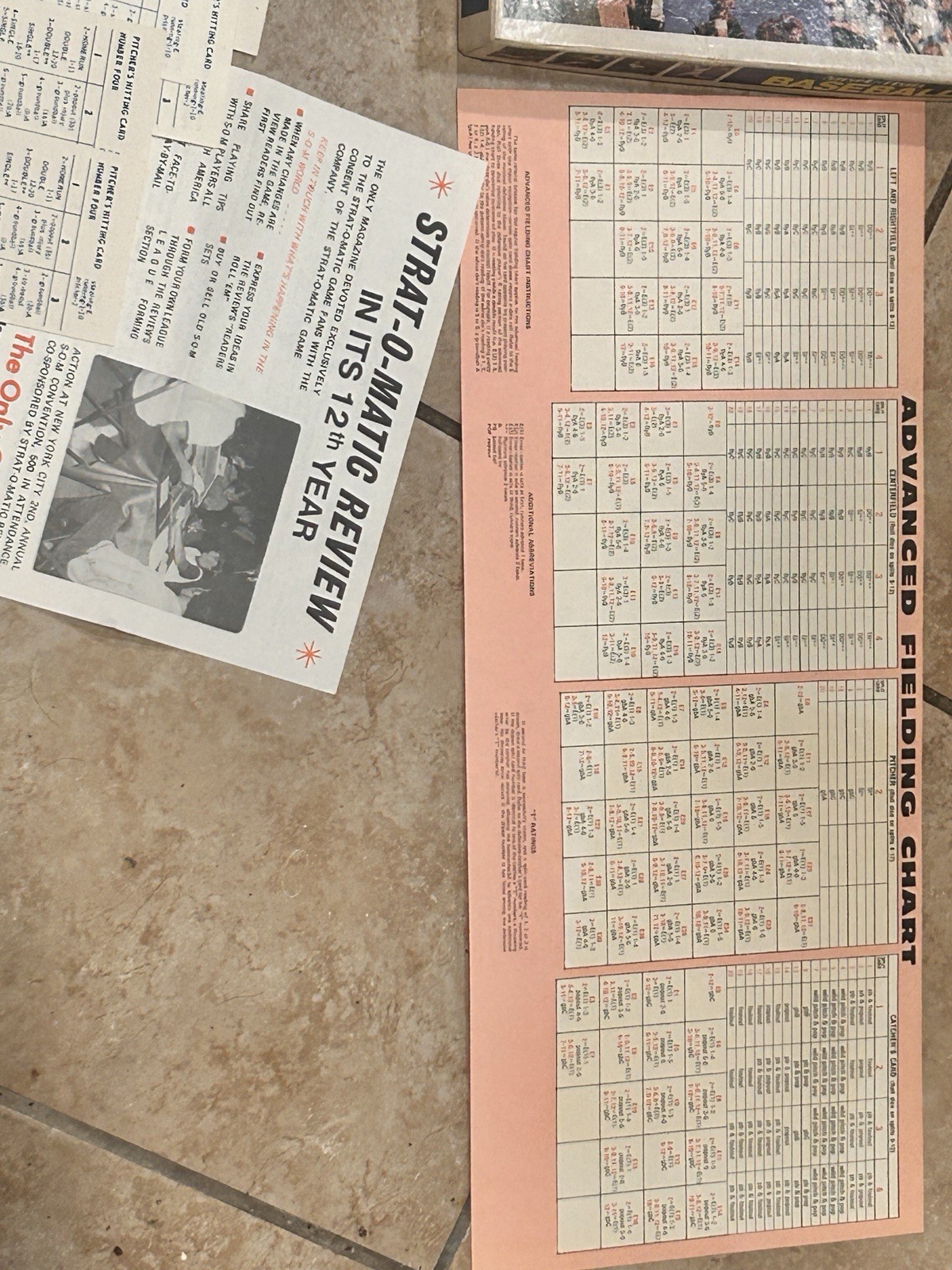Vintage 1 Strat-O-Matic Baseball Board Game – 980 Season Stats Incomplete