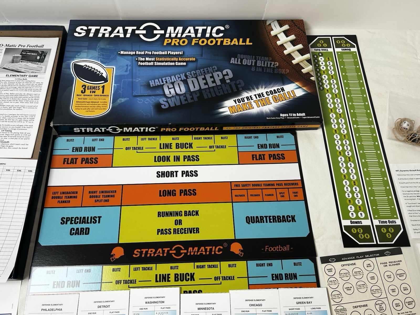 NOB Strat-O-Matic Pro Football Board Game 2015 Complete Game NFL