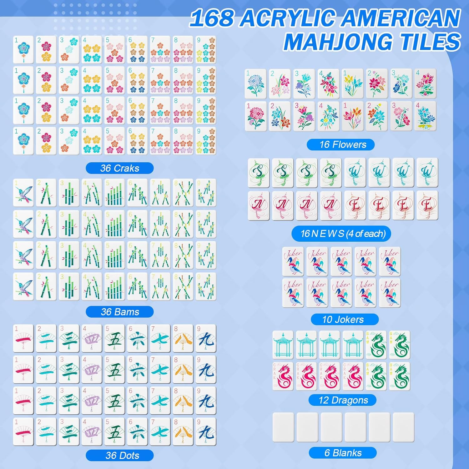 1.2In American Mahjong Tiles Set with Noise Reducing Mat 168 Acrylic Engraved Ma
