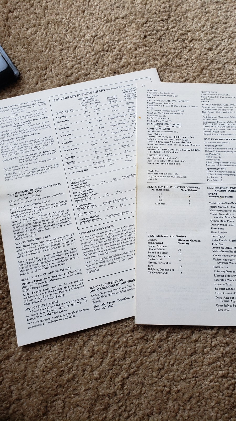 War in the West SPI VINTAGE GAME 1976 LOOK AT EVERYTHING!