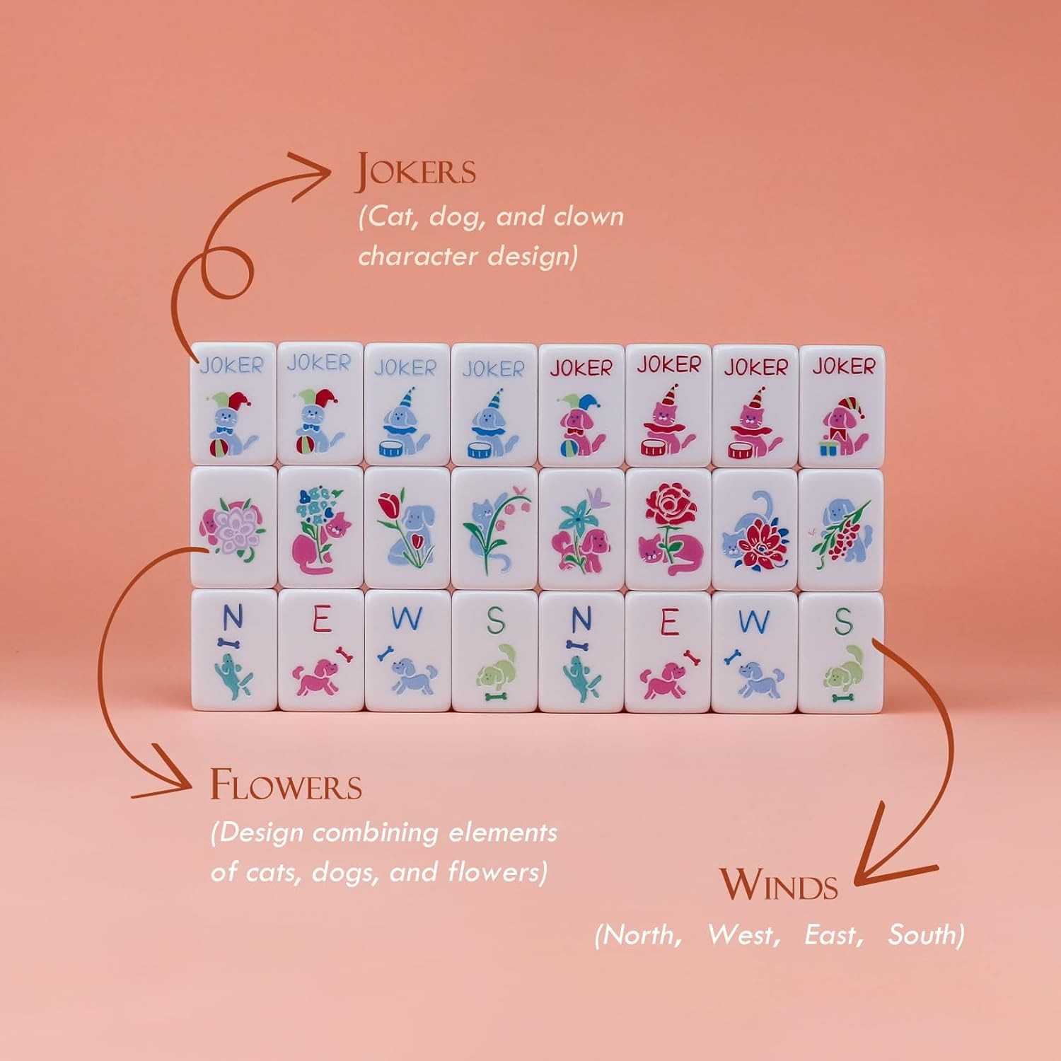 Dogs and Cats Themed Mahjong Tile Set – 160 Acrylic Engraved Tiles & American Ma