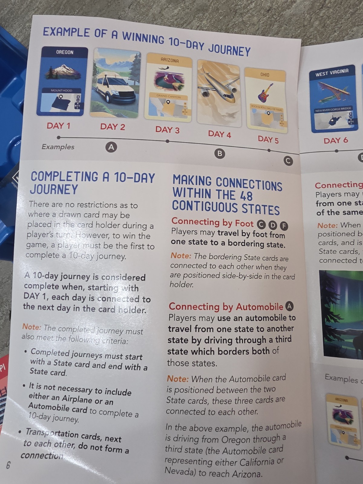 USAopoly 10 Days in The USA Family Road Trip Board Game Learn About US America