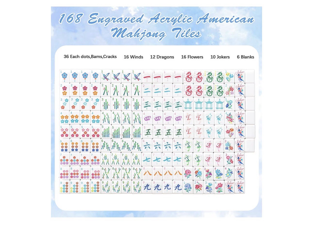 LaRandom American Mahjong Set 168 Acrylic Numbered Tiles, Carry Case